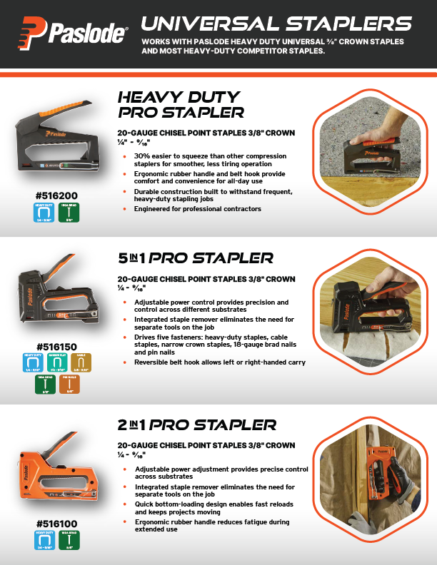 Heavy Duty Staples 