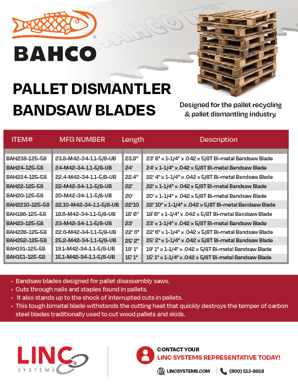 BAHCO Dismantler Blades